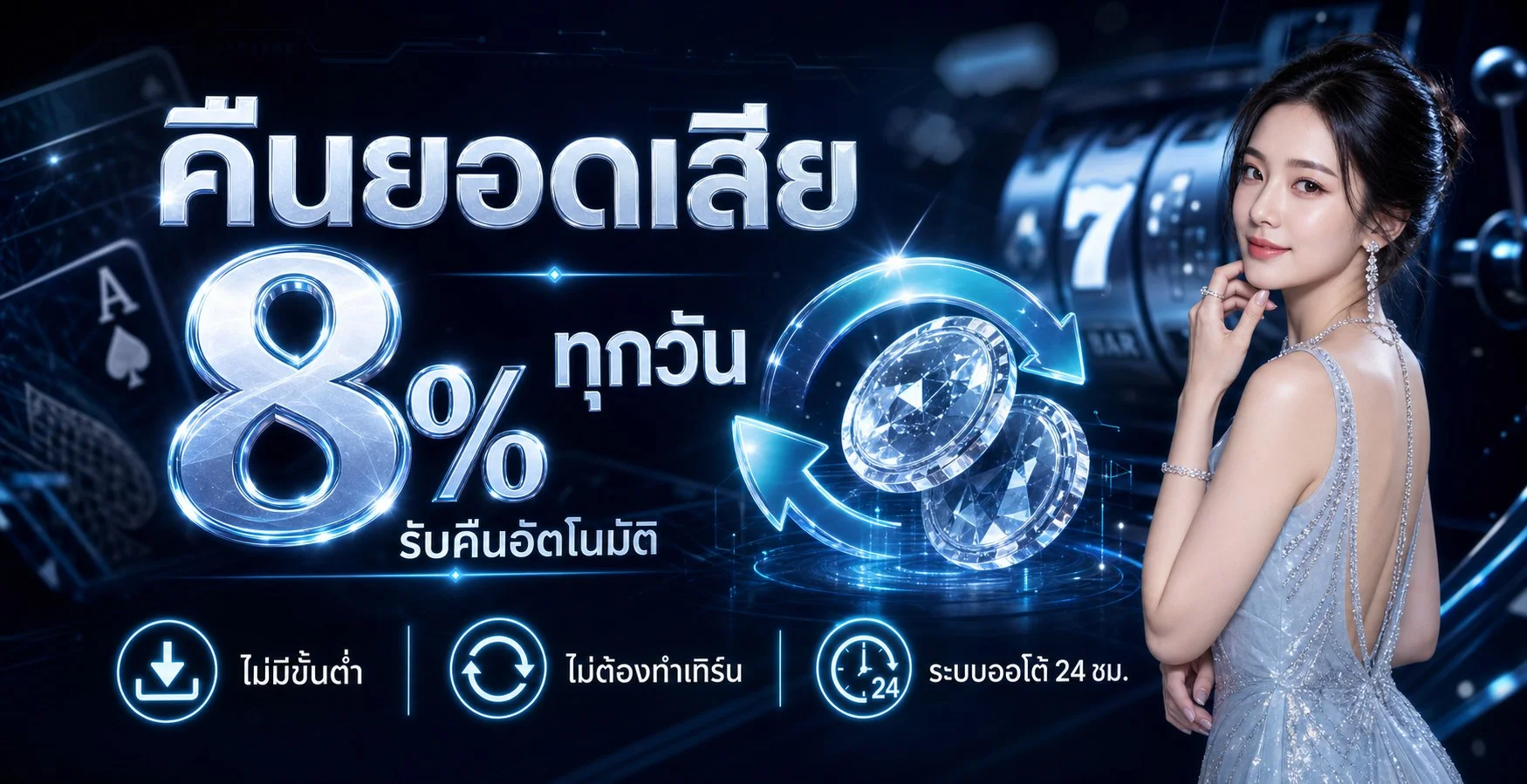LAPLAY88 ทางเข้าเว็บตรง สล็อต คาสิโน ออโต้